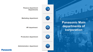 Panasonic department overview slide featuring icons and labels for finance, marketing, HR, production, and administration.