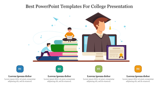 Illustration of a graduate on a computer screen with books and students around, with four colored numbered sections below.