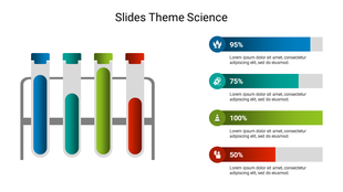 Science themed PPT slide showing test tubes and progress percentages in blue, green, and red with placeholder text.