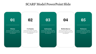 SCARF model slide with five rounded rectangular sections, labeled 01 to 05 in alternating green and white.