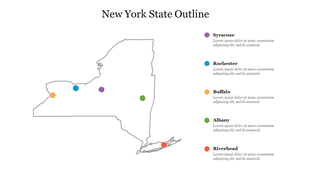 Outline of New York State with five colored markers representing different cities, and captions listed on the right.