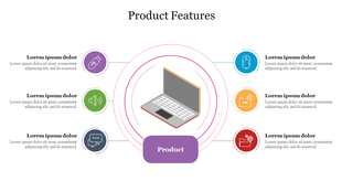Slide highlighting product features, with a laptop image in the center and six colorful feature icons with placeholder text.