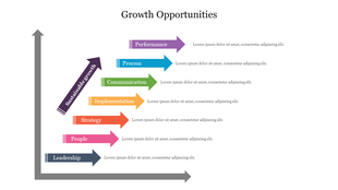 Diagonal growth arrow intersected by eight colored horizontal arrows pointing to the right, each with text.