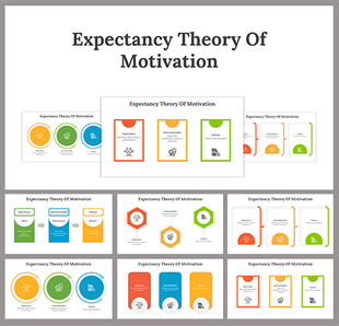 Expectancy theory of motivation slide deck featuring diagrams and visuals explaining key components with icons.