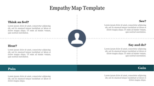 Empathy slide with a central icon and four labeled quadrants with captions on a  blue and white backdrop.