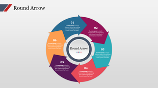 Circular flowchart with colorful arrows in blue, pink, teal, orange, purple, and yellow, numbered 01 to 06.