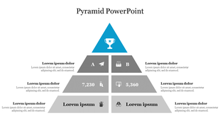 Business pyramid chart with four stacked horizontal layers, each divided into blocks with icons, text, and figures.