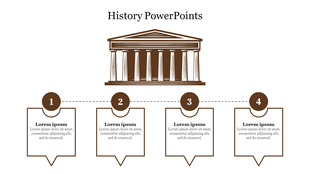 Brown temple icon at the top, connected to four numbered captions in outlined speech bubbles with dotted lines below.