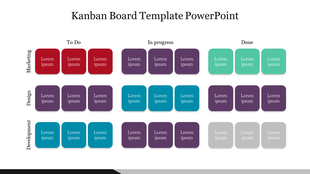 Kanban board slide with columns for To Do, In Progress, and Done, featuring sections for marketing, design, and development.