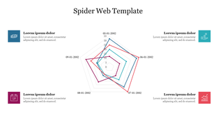 Spider web template featuring a multi-colored radar chart in the center with four labeled icon sections at the corners.