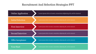 Recruitment flowchart with six vertical arrows in varied colors representing key stages of the selection process.