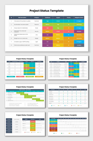 Project Status infographic PPT template with mitigation status, roadmap timeline, and project performance tracking.