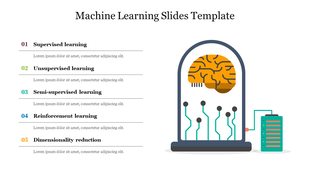 Machine learning slide featuring five numbered and color-coded captions, with an illustration of a brain in a circuit dome.
