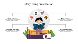A child reading a book with icons of storytelling characters, including a knight and pirate, placed with caption areas.