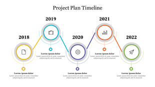 Project timeline slide with colored circles in yellow, blue, purple, orange, and  green, marking years from 2018 to 2022.