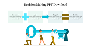 Slide illustrating decision making process with steps highlighted in boxes and an image of people handling a large key.