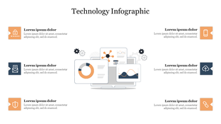 Infographic showing data visualization in the center, with six icons and descriptions for various tech topics around it.