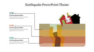 Illustration of houses damaged by an earthquake, with a cross-section of the earth showing fault lines.