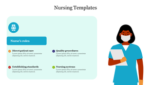 Slide featuring a nurse in scrubs holding a clipboard alongside sections detailing nurse's roles and responsibilities.