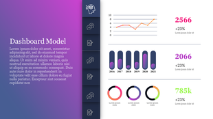 Dashboard Model PowerPoint slide showing statistics, graphs, and icons representing business data analysis.