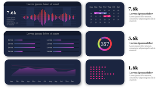A slide with a sleek dashboard design that includes colorful data visualizations like pie charts, graphs, and progress bars.