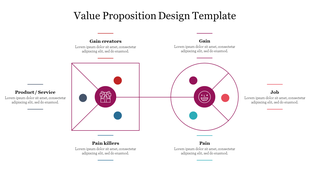 Value proposition slide with square and circular sections in purple, blue, and red, connected by lines in a central layout.
