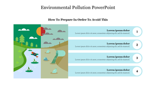 A slide showing a split screen of a healthy ecosystem and a polluted area, with four actionable steps with text area.