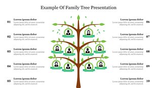A family tree illustration with profile icons on branches, numbered sections for caption areas on both sides.