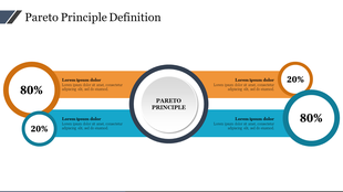 Circular diagram with 80% and 20% labels on both sides, connected by orange and blue sections around a central circle.