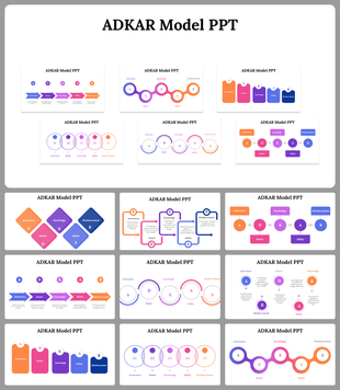 ADKAR model template collection showing fifteen design variations with stages in pink, orange, purple, and blue shapes.