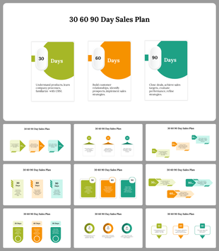 30 60 90 day sales plan presentation slides with colorful arrows and milestone descriptions with different layout designs.