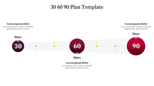 30, 60, and 90 day plan template with three circular markers in red shades, connected by lines and arrows.