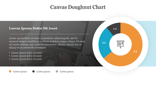 Canvas slide with a doughnut chart displaying data in three segments, accompanied by descriptive text on the left.