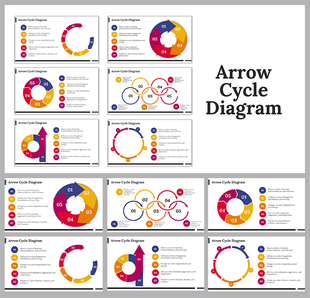 PowerPoint slides displaying various arrow cycle diagrams with numbered steps and color coded arrows.