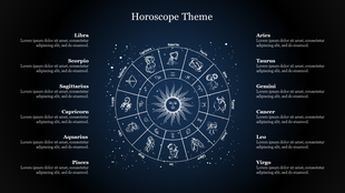 A dark blue background featuring a zodiac wheel with astrological symbols around a sun, with horoscope details on both sides.