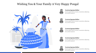 A PPT slide wishing a Happy Pongal, with an illustration of a woman in blue, celebrating with a decorated pot and flowers.