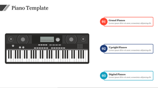 Illustration of digital piano keyboard on left; right side lists three piano types in numbered red, blue, and teal callouts.