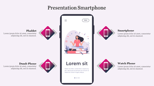 Smartphone slide with a central image of a phone screen displaying a meditation illustration, surrounded by device types.