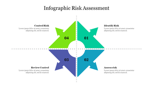 Colorful infographic with four arrow steps of risk assessment identify risk, assess risk, review control, and control risk.