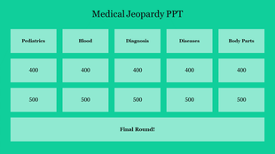 Jeopardy-style slide with medical categories and point values, including a final round section at the bottom.