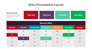 A colorful sales presentation layout with monthly sales figures and a calendar for March 2022, including daily sales data.