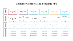 Customer journey map slide illustrating six steps with colored text boxes with placeholder text.