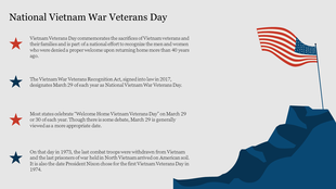 National Vietnam War Veterans Day presentation, covering the history, significance, and commemoration of Vietnam veterans.