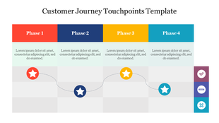 Customer journey touchpoints slide with four colored phases, each representing key stages with icons.
