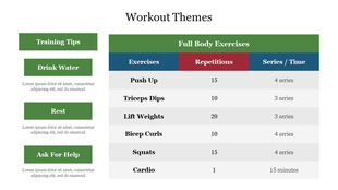 Workout planning slide showing exercise detail in columns with sets and times, and guidance tips on the left in green blocks.