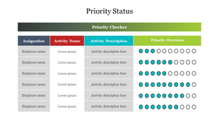 The priority status table slide shows many sections with descriptions and priority overviews with colored rating circles.