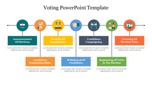 Voting slide displaying key stages in the electoral process with color coded icons and placeholder text.