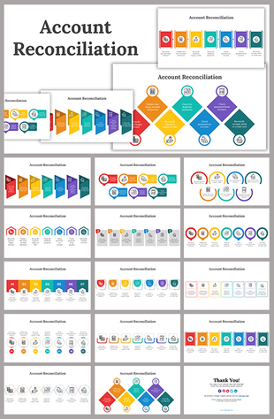 Slide deck illustrating account reconciliation steps with colorful boxes and icons, arranged in various layouts.