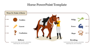 Illustration of a horse with a trainer in the center, surrounded by descriptive icons on either side for training approaches.