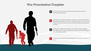 War template with silhouettes of soldiers in black and red on the left and key points listed on the right, with teal footer.